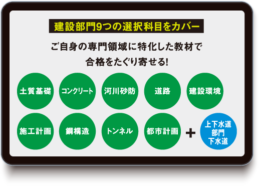 建設部門9つの選択科目をカバー