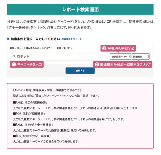 購入レポート内を検索1