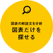 オンライン レポート検索 生成 サービス 日経bpマーケティング