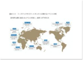 〈出典〉テクノロジー・ロードマップ2021-2030 自動車・エネルギー編