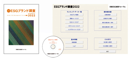 ESGブランド調査