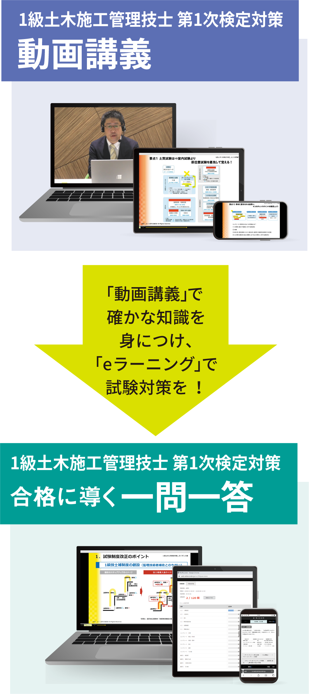 動画講義　一問一答