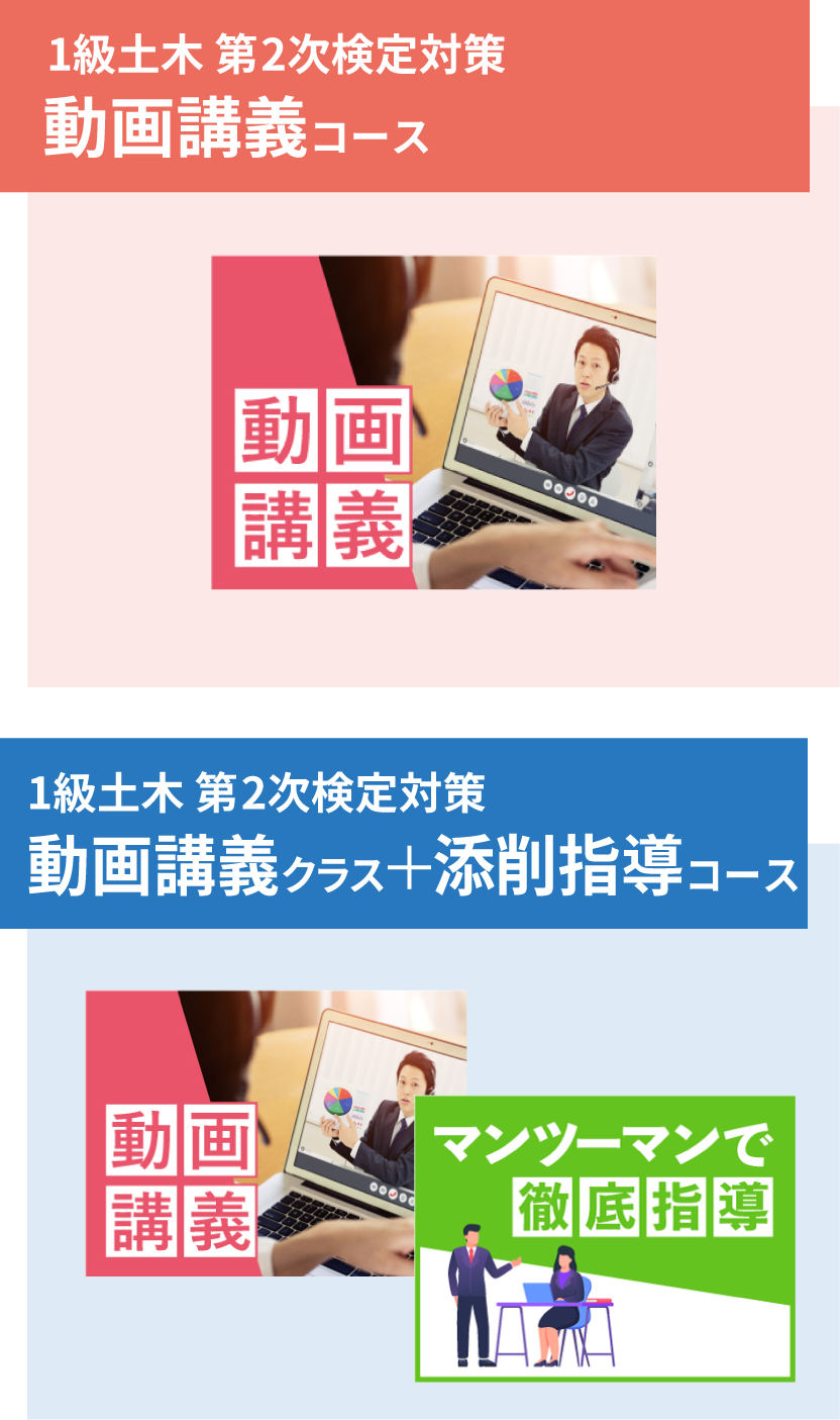 動画講義クラス+添削指導クラス
