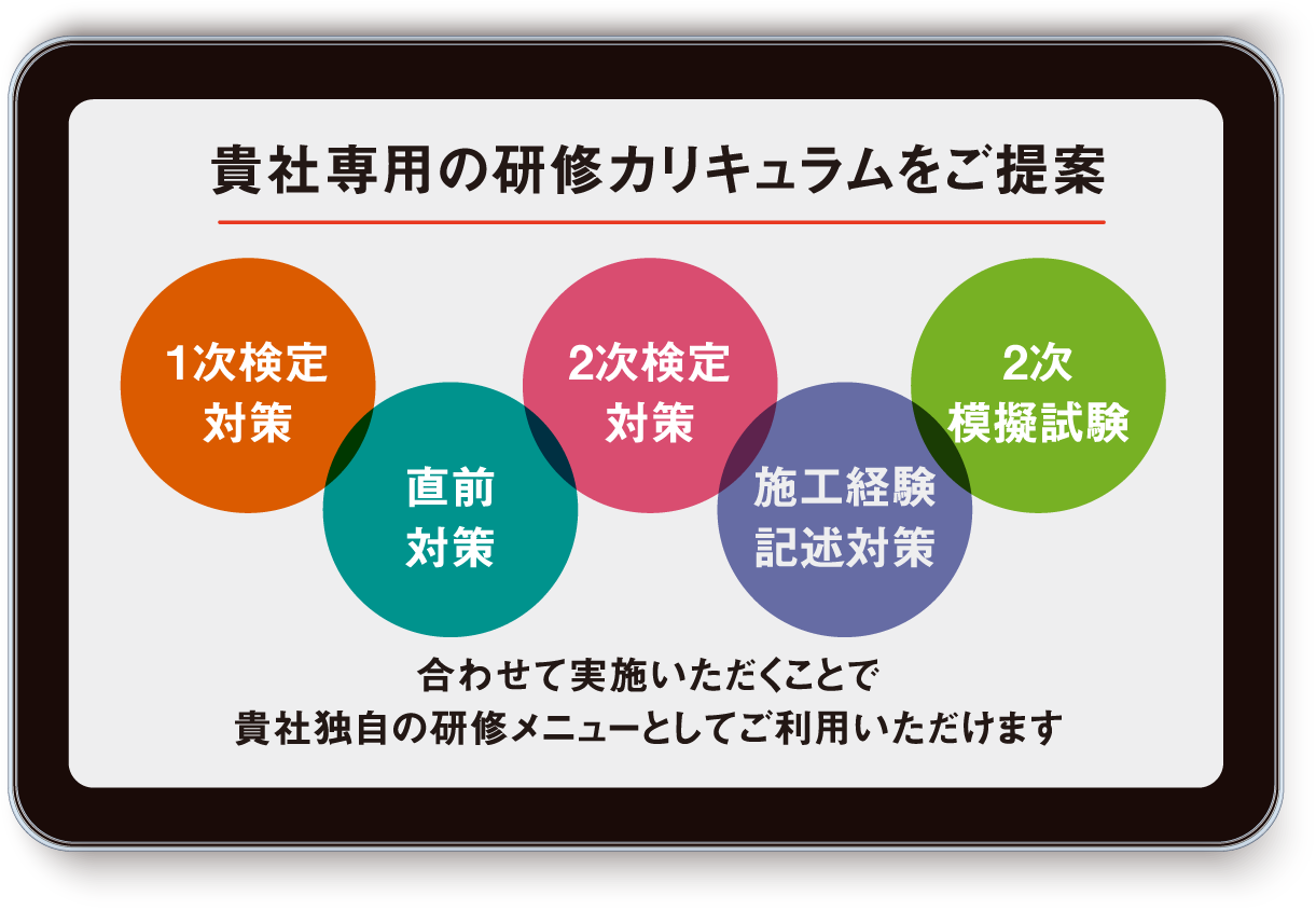 各コース以外にも貴社の資格取得を手厚く支援するメニューもご用意しています