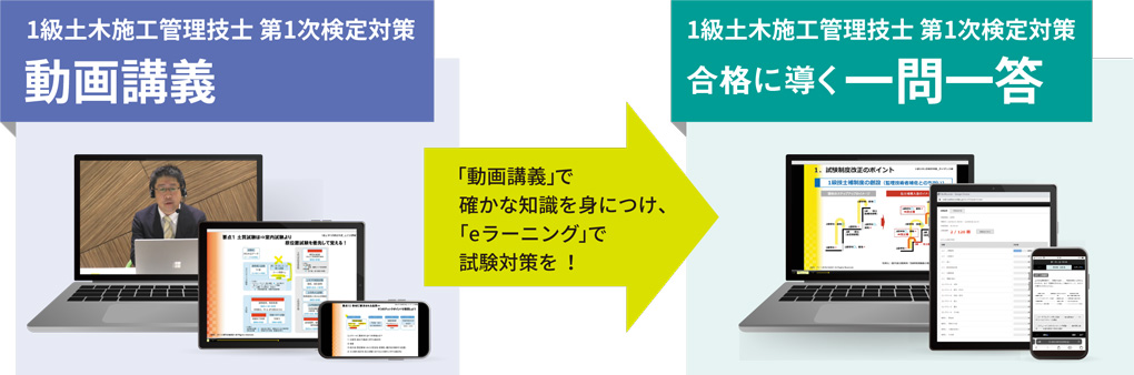 動画講義　一問一答