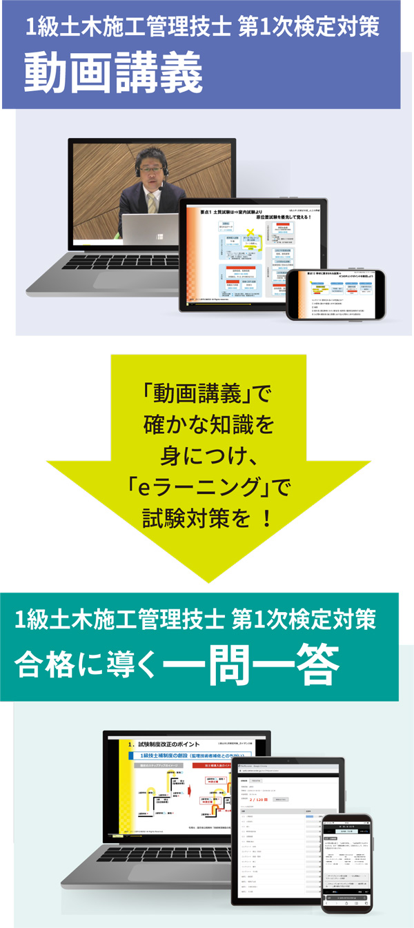 動画講義　一問一答