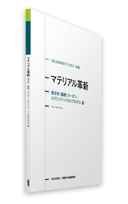 マテリアル革新複合材