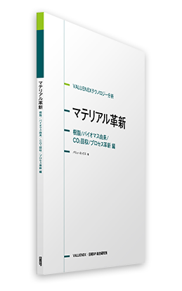 マテリアル革新樹脂