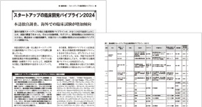 スタートアップの臨床開発パイプライン