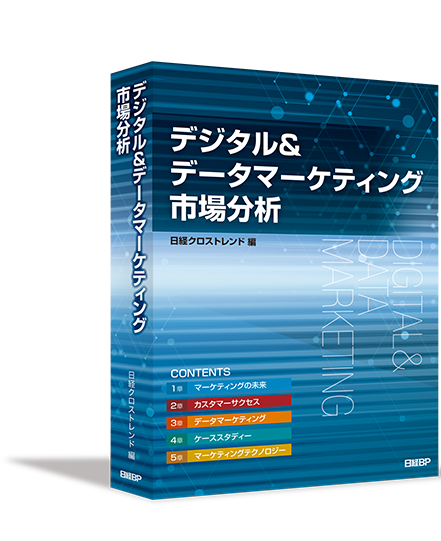 デジタル＆データマーケティング 市場分析