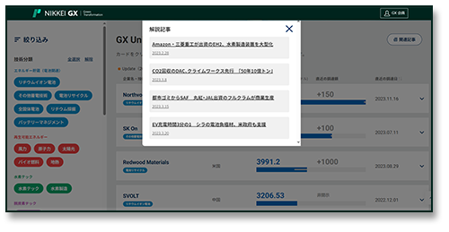 GX Unicorn 03