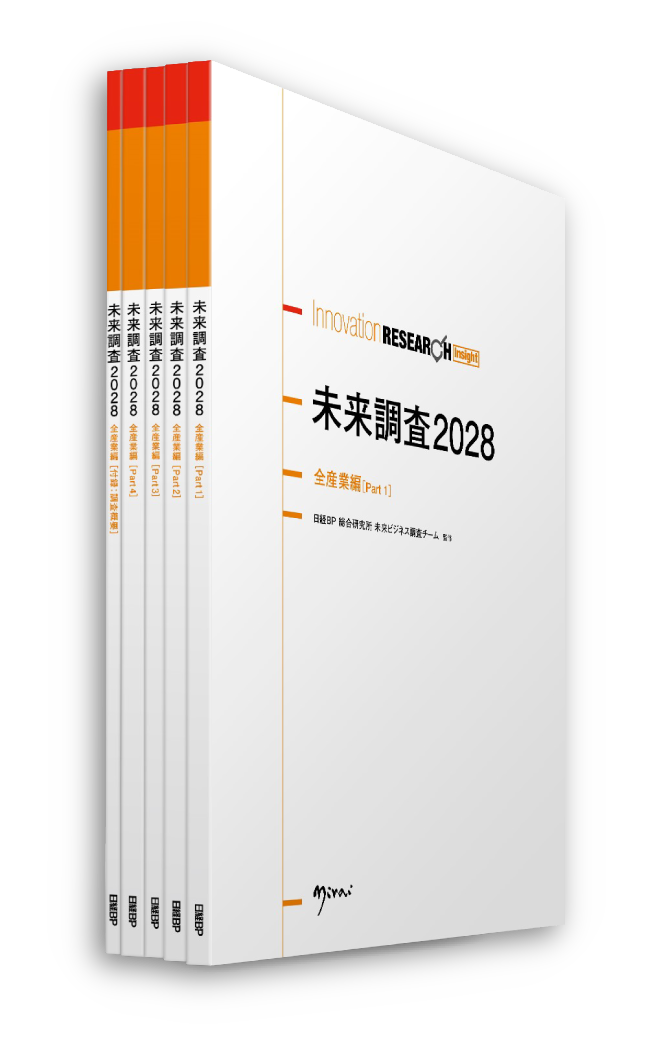 未来調査2028 全産業編