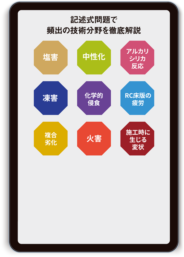 試験頻出の9テーマを抽出 重要項目を徹底解説