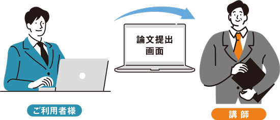 論文提出画面