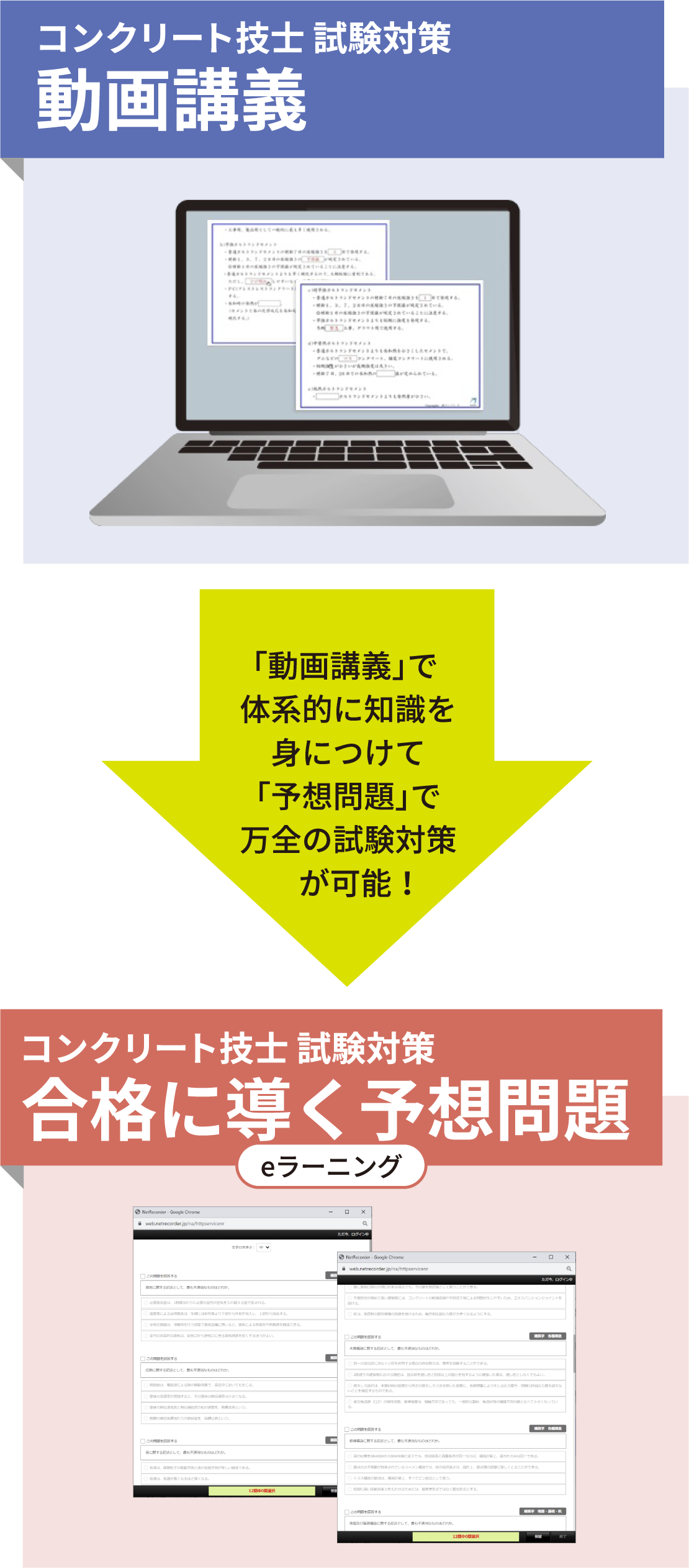 動画講義　予想問題