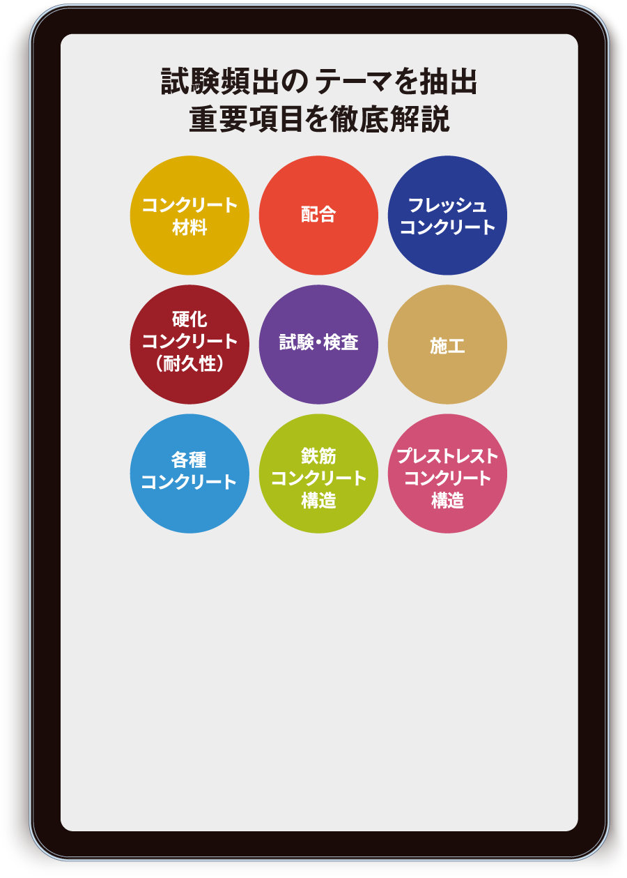 試験頻出の9テーマを抽出重要項目を徹底解説
