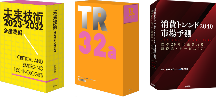 約70種類の専門レポート