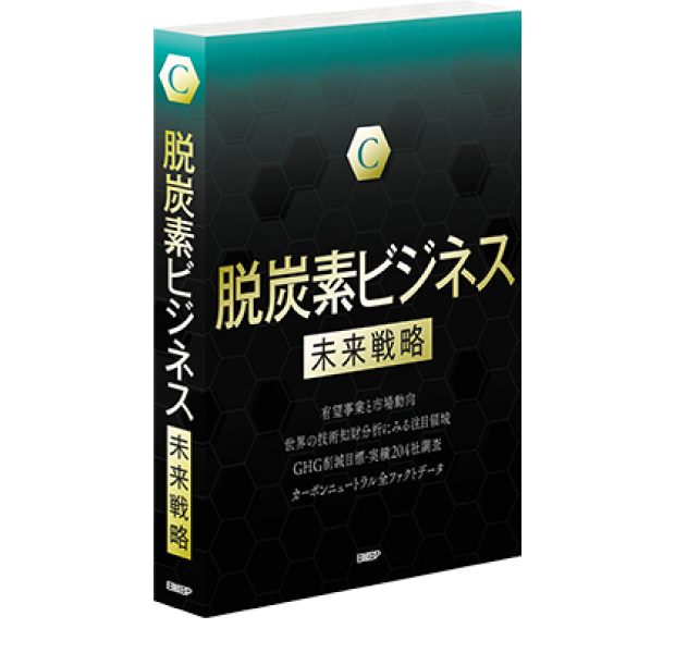 脱炭素ビジネス 未来戦略