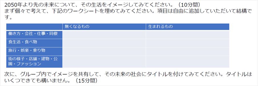 ワークシート例