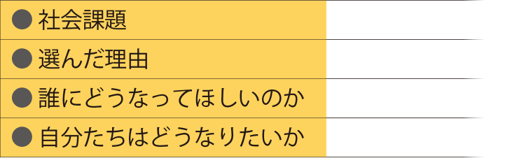 ワークシート
