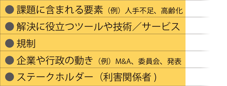 キーワード