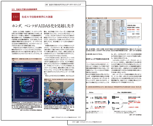 広告、小売り、自動車、ゲーム、金融、教育業界の活用事例
