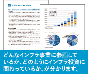 9-2 例）シート どんなインフラ事業に参画しているか、どのようにインフラ投資に関わっているか、が分かります。