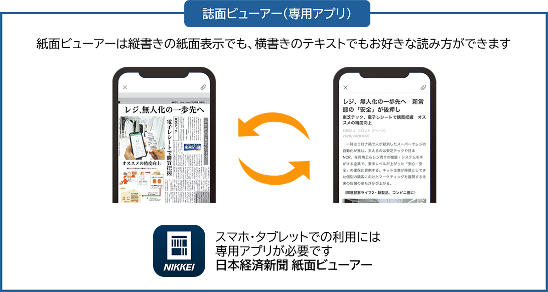 誌面ビューアー（専用アプリ）