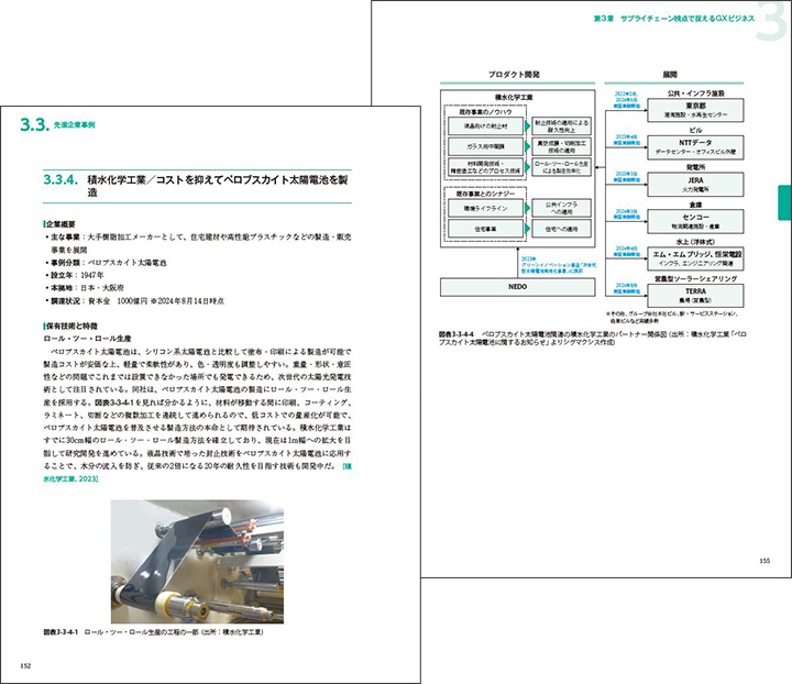 先進企業15社のGXビジネス・レポート