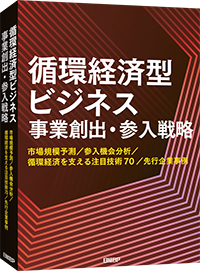 商品画像 未来調査2026-2035 先端テクノロジー編