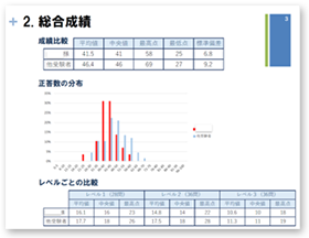 成績表サンプル