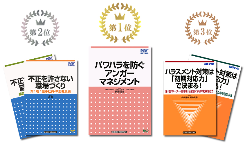 DVDディスク